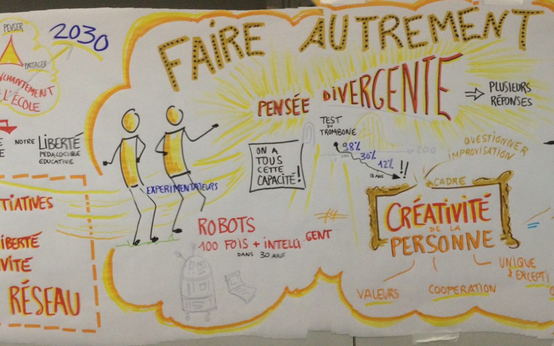 Lancement d’un creativ’lab