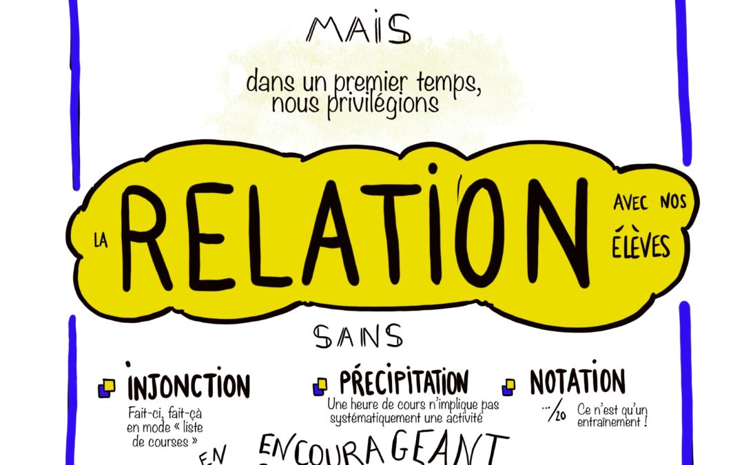 Sketchnote sur tablette
