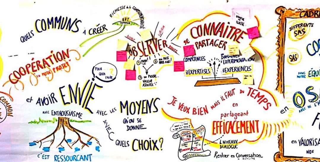 Un World café pour faire réseau …