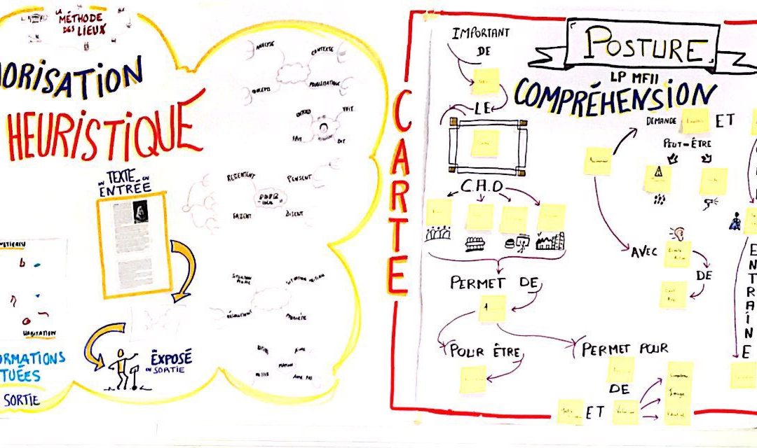 Licence MFII Université Rennes 2
